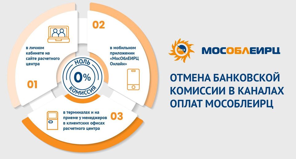 Подмосковным клиентам «МосОблЕИРЦ» с 1 июля отменили взимание банковской комиссии
