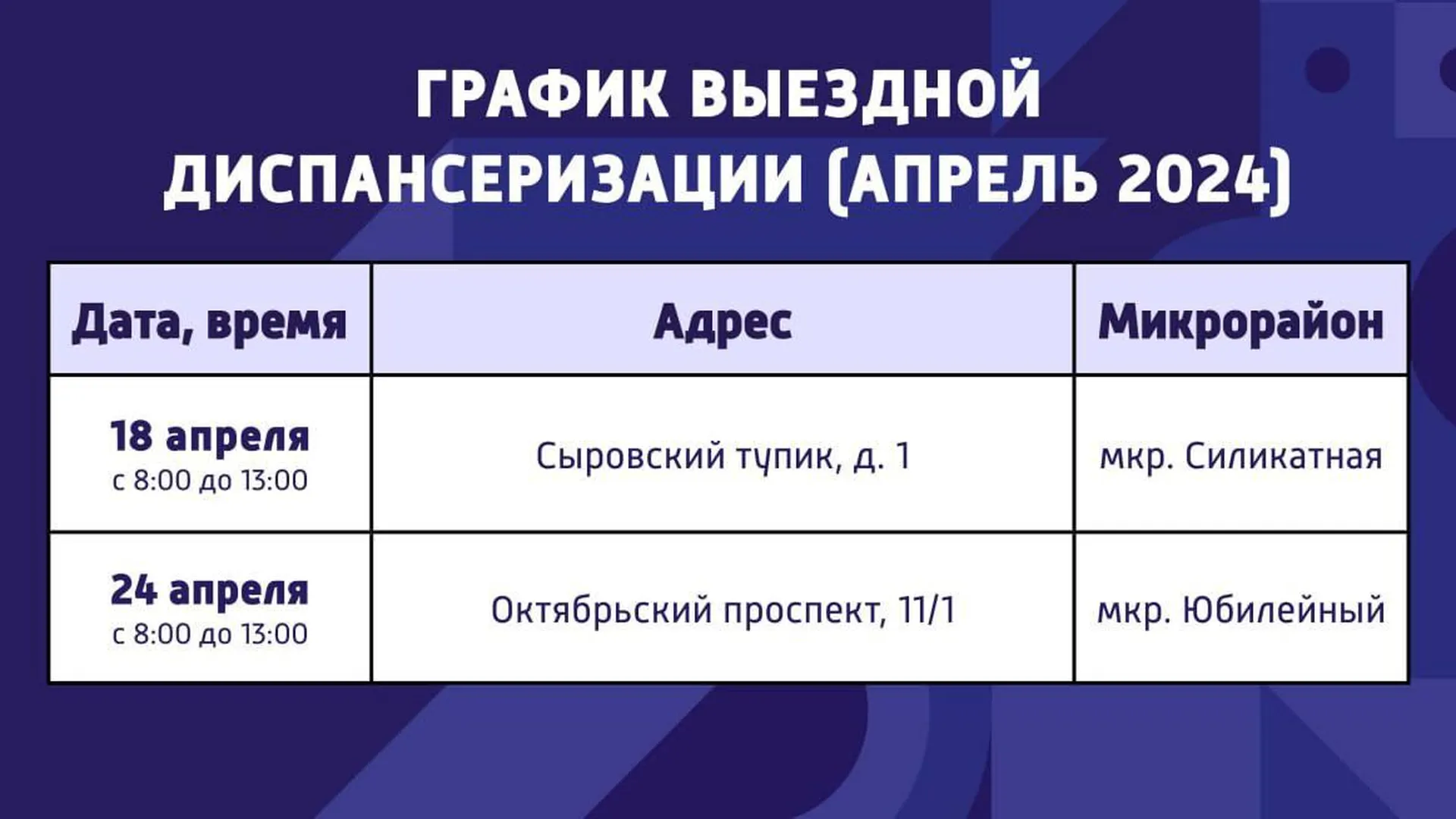 В Подольске 18 и 24 апреля будут работать выездные пункты диспансеризации