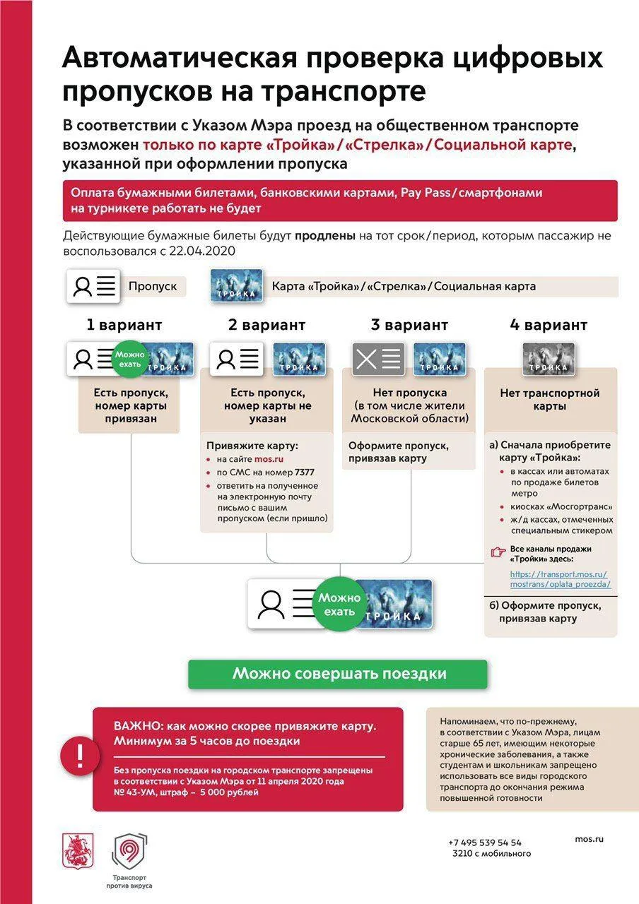 Как получить цифровой пропуск для поездок в Москве и Московской области |  РИАМО | РИАМО