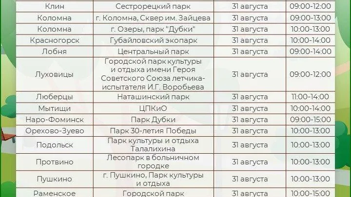 В 30 парках Подмосковья жители смогут проверить свое здоровье на выходных