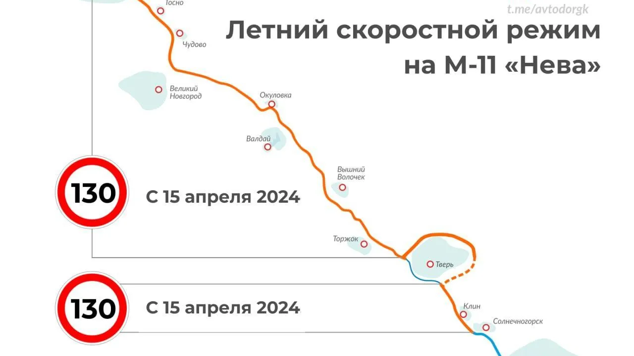 На трассе М-11 «Нева» в Подмосковье повысили скоростной режим