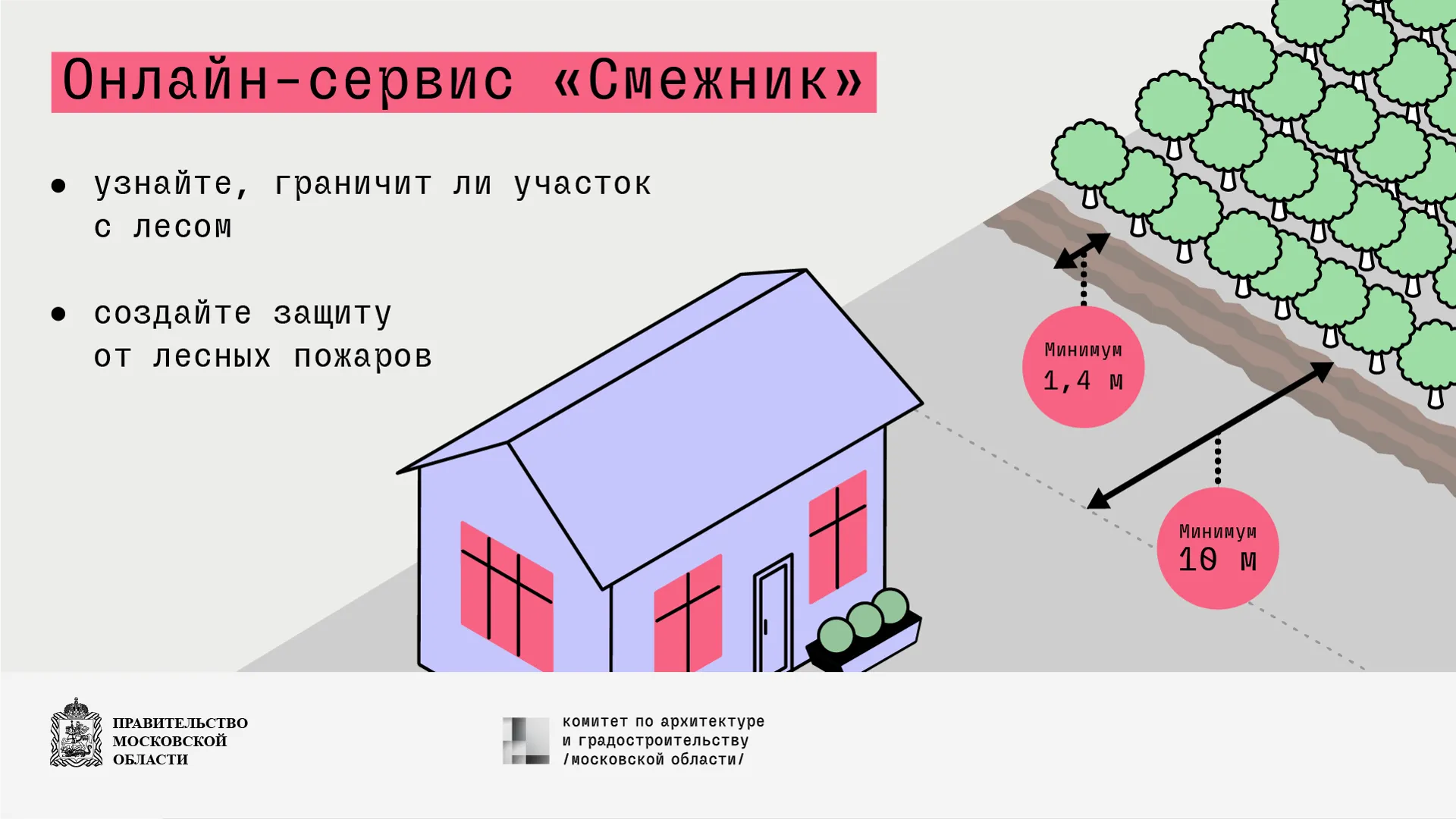 Онлайн-сервис «Смежник» поможет жителям Подмосковья узнать о границах участка