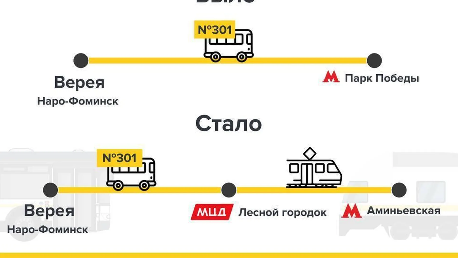 В Наро‑Фоминском округе изменится схема движения маршрута № 301 с 30 марта