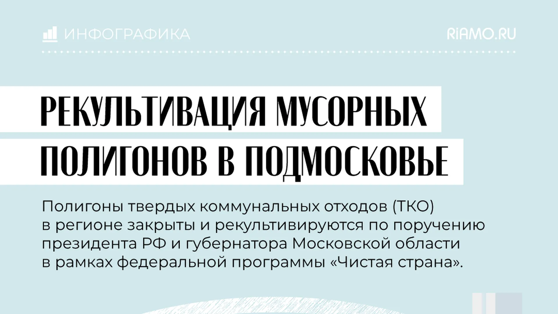 Рекультивация полигонов ТКО в Московской области