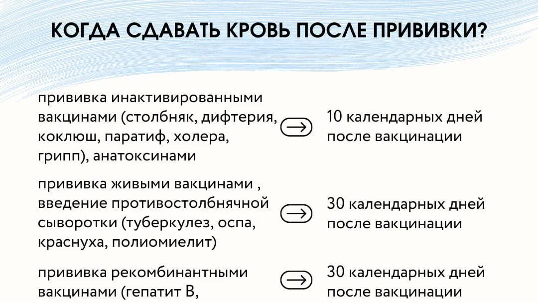 Эпидемиолог центра крови Подмосковья рассказала о сдаче крови после вакцинации