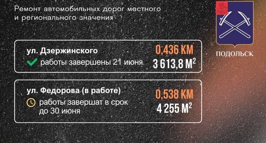 В Подольске отремонтировали автомобильные дороги по просьбе жителей