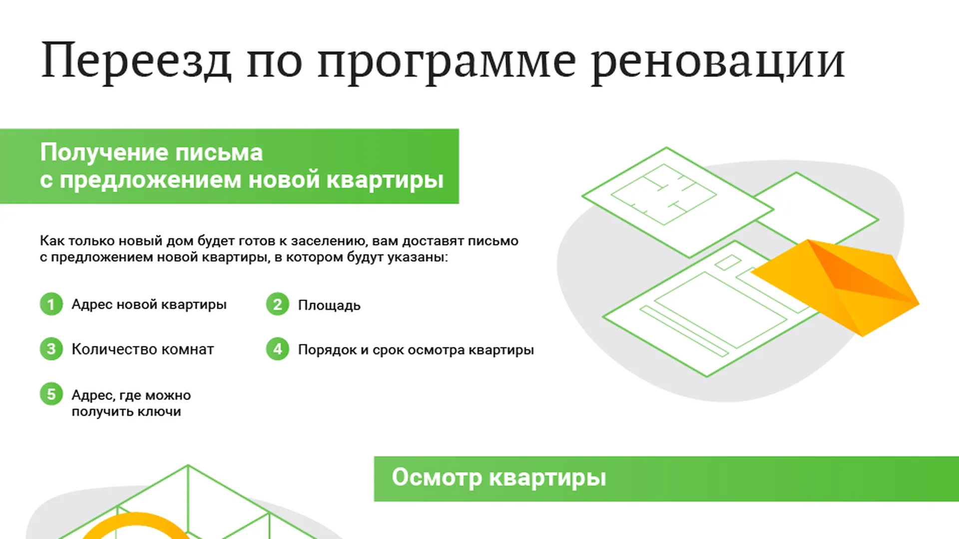 Как попасть в реновацию