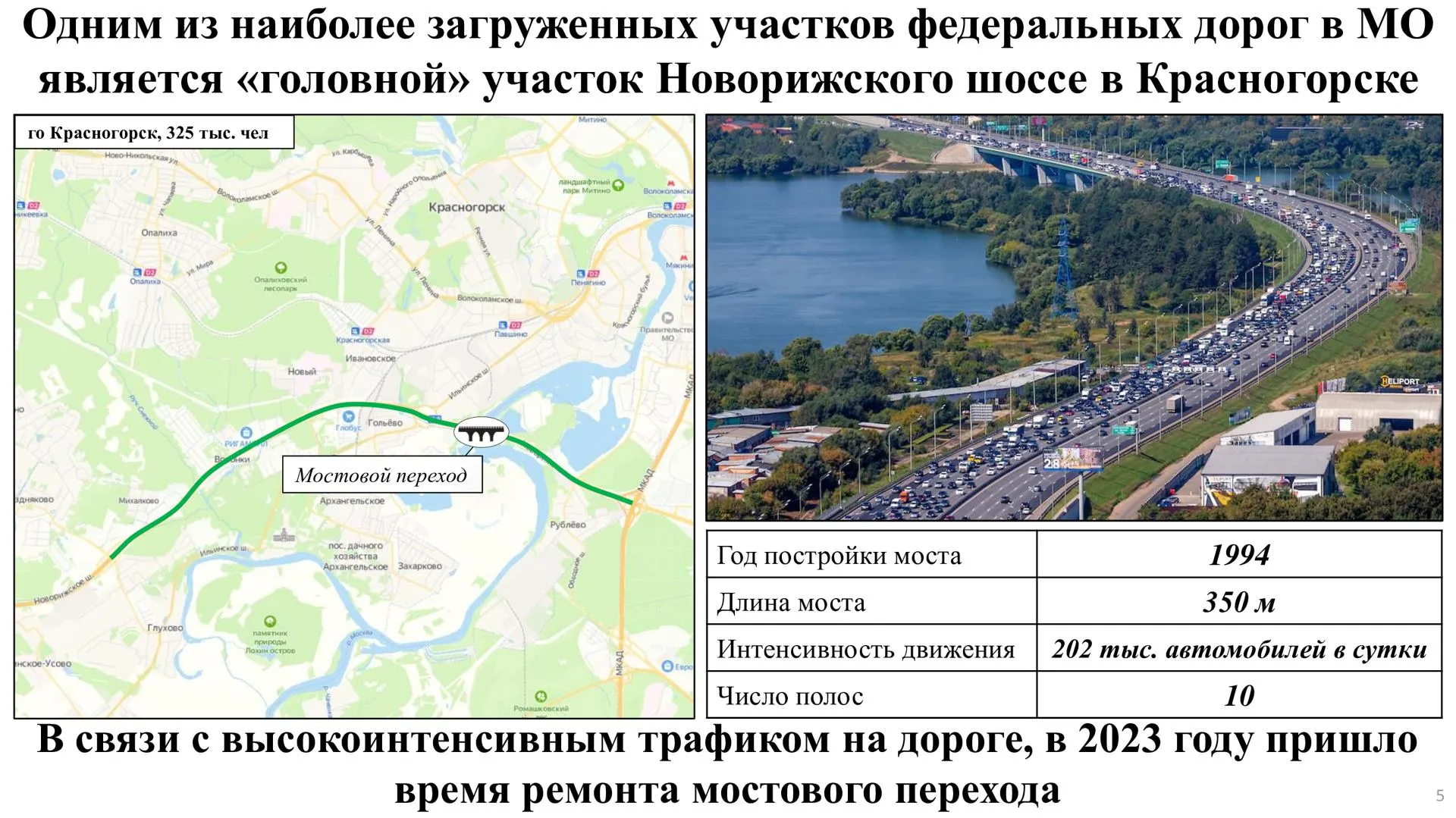 Презентация зампредседателя правительства Подмосковья Анны Кротовой