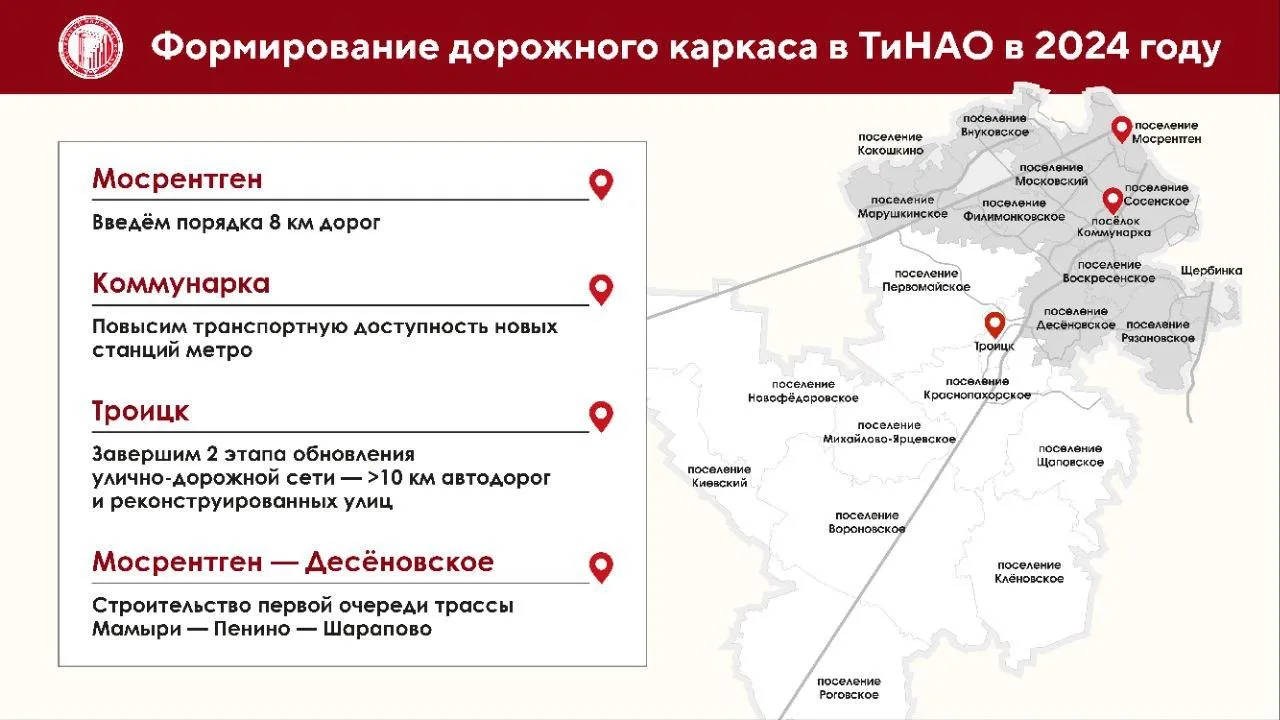 Эксперт: развитие улично-дорожной сети в ТиНАО стимулирует создание рабочих  мест | РИАМО