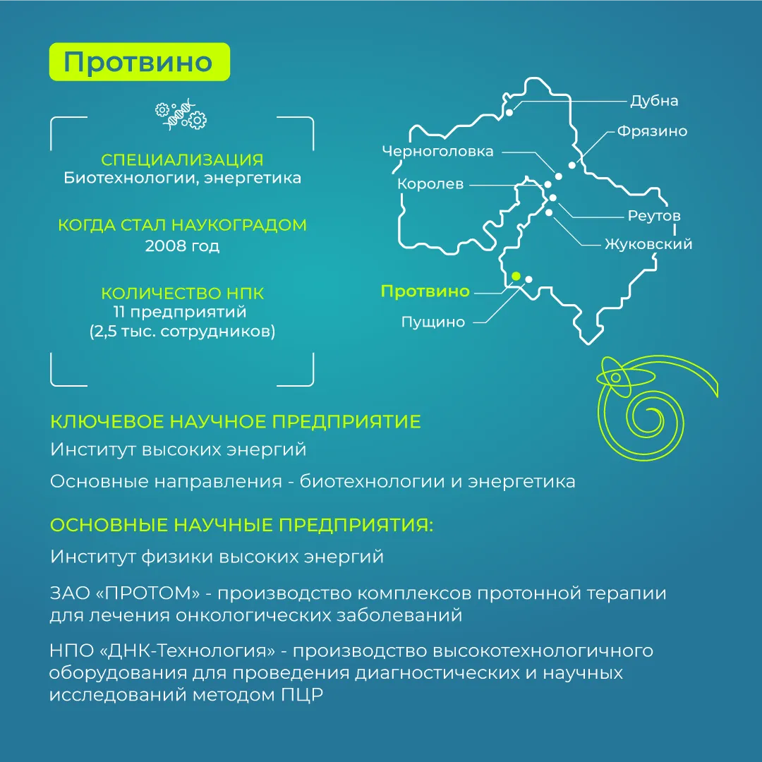 Города имеющие статус наукоград. Наукограды подмосковья. статус наукограда.