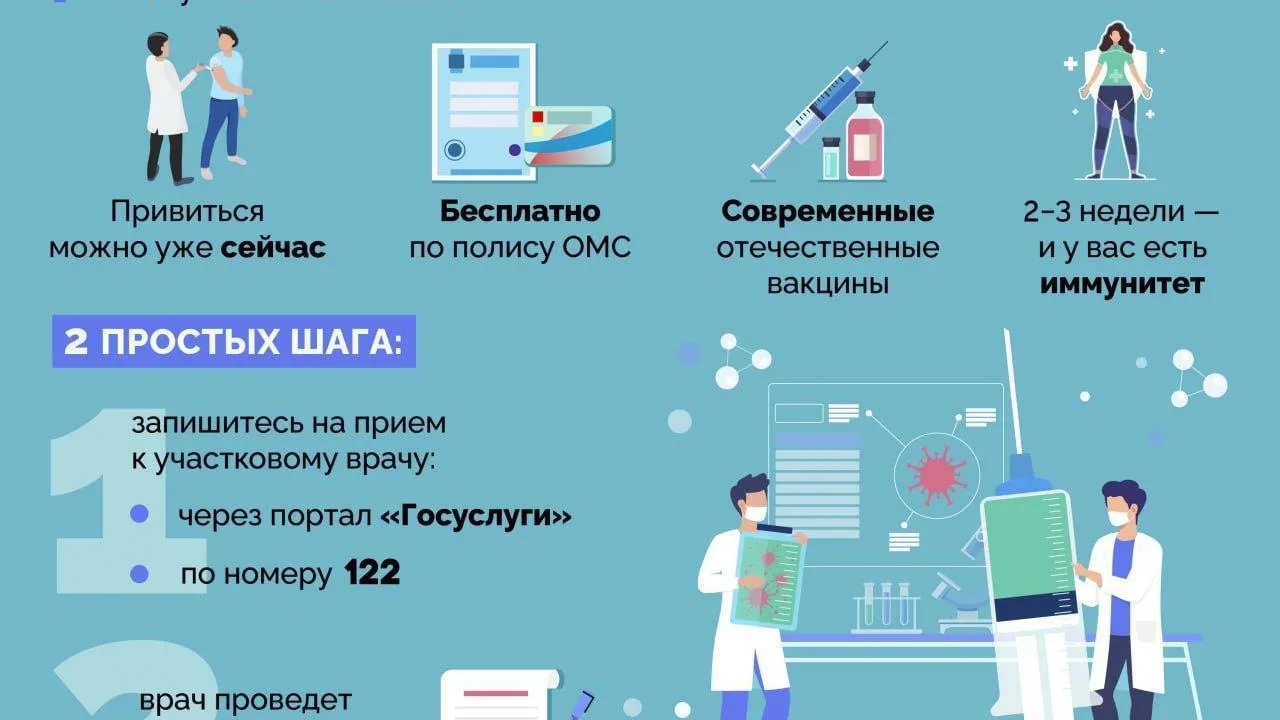 В Московской области стартовала кампания по вакцинации от гриппа