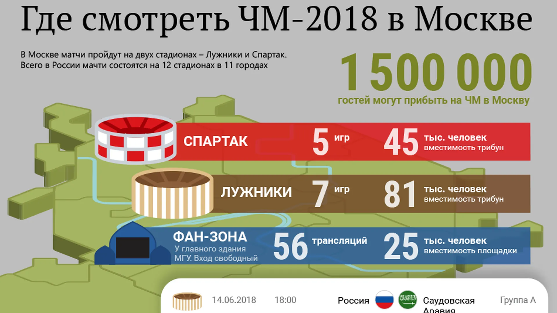 Где посмотреть ЧМ‑2018 в Москве | РИАМО в Королёве | РИАМО в Королёве