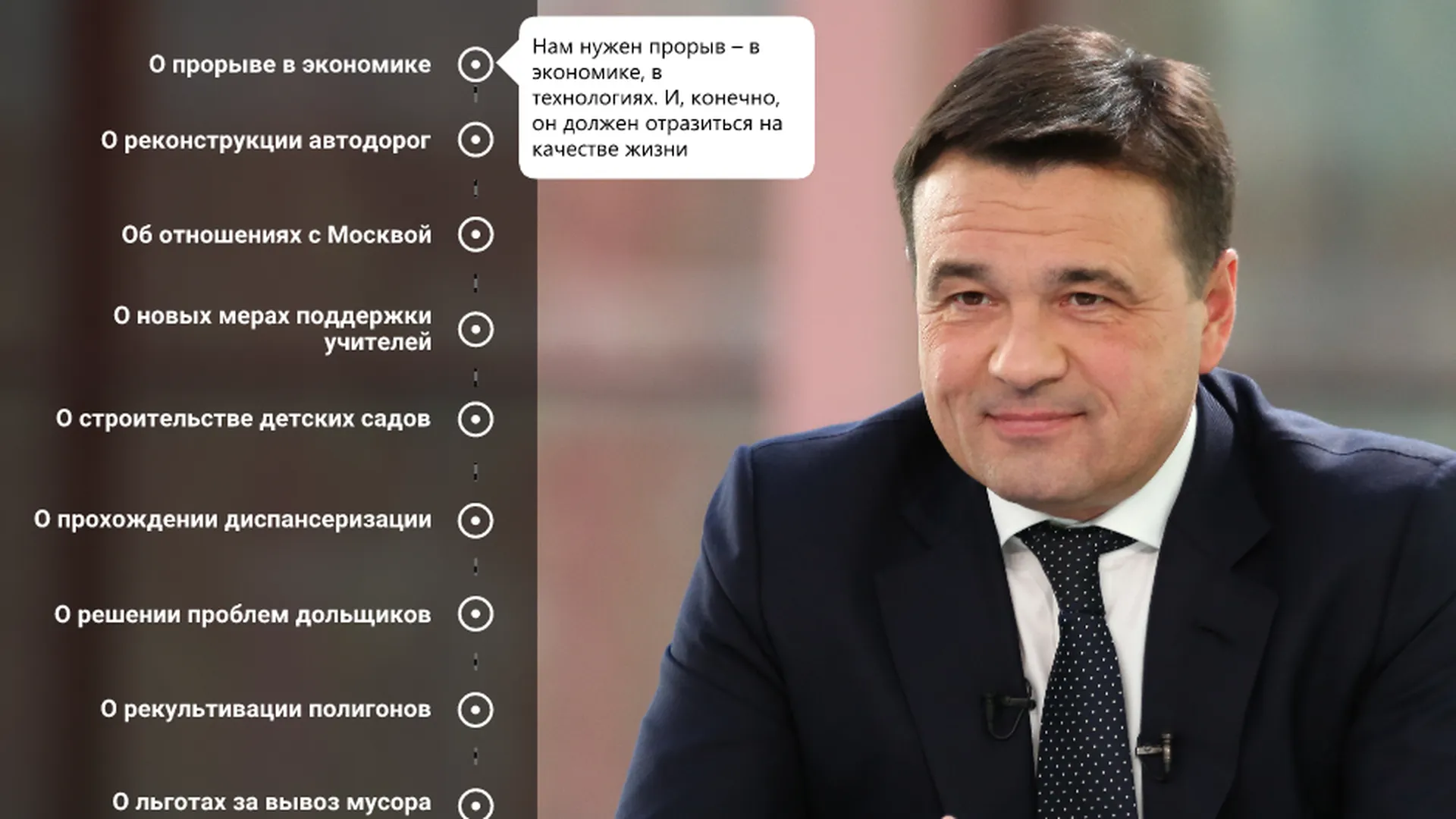 Главные темы ежегодного обращения губернатора Московской области​ к жителям