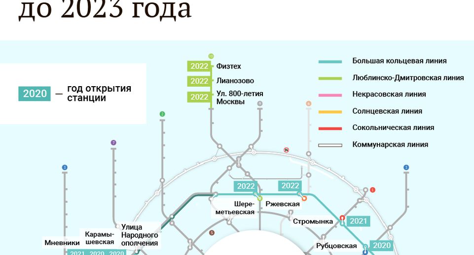 Будет ли метро в пабг. Новая ветка метро в Москве 2021. Схема Московского метро 2023 года. Московский метрополитен схема 2022 года. Новая схема метро Москвы 2023.