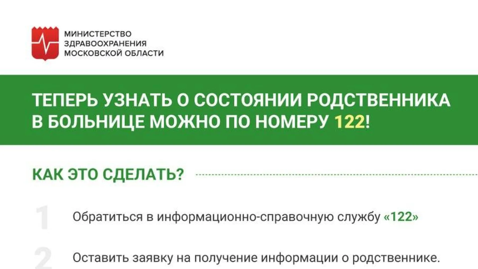 4 тыс раз в Подмосковье узнали о состоянии родственника в больнице по номеру 122