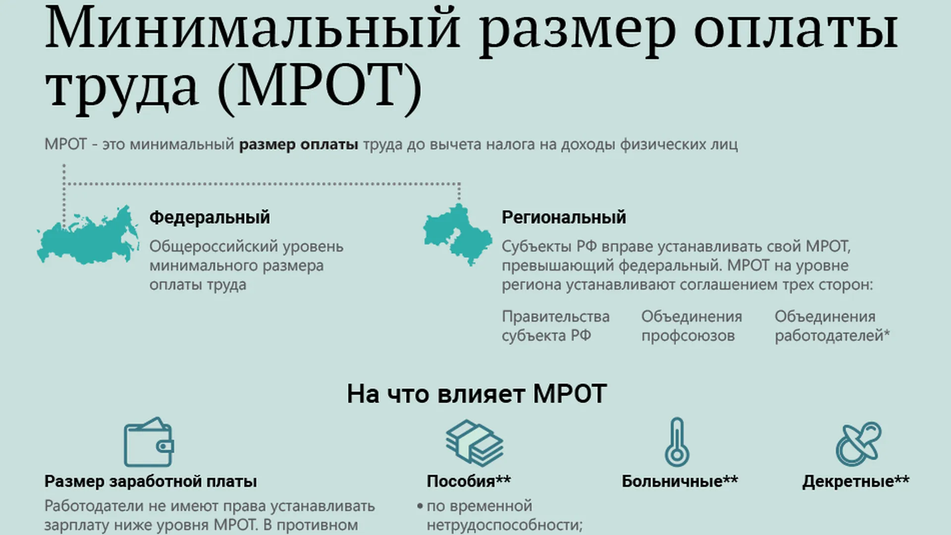 В России могут увеличить МРОТ в два раза