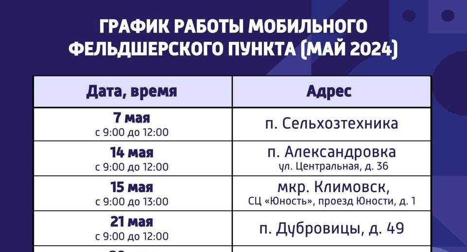 Стал известен график работы мобильного ФАПа в Подольске в мае