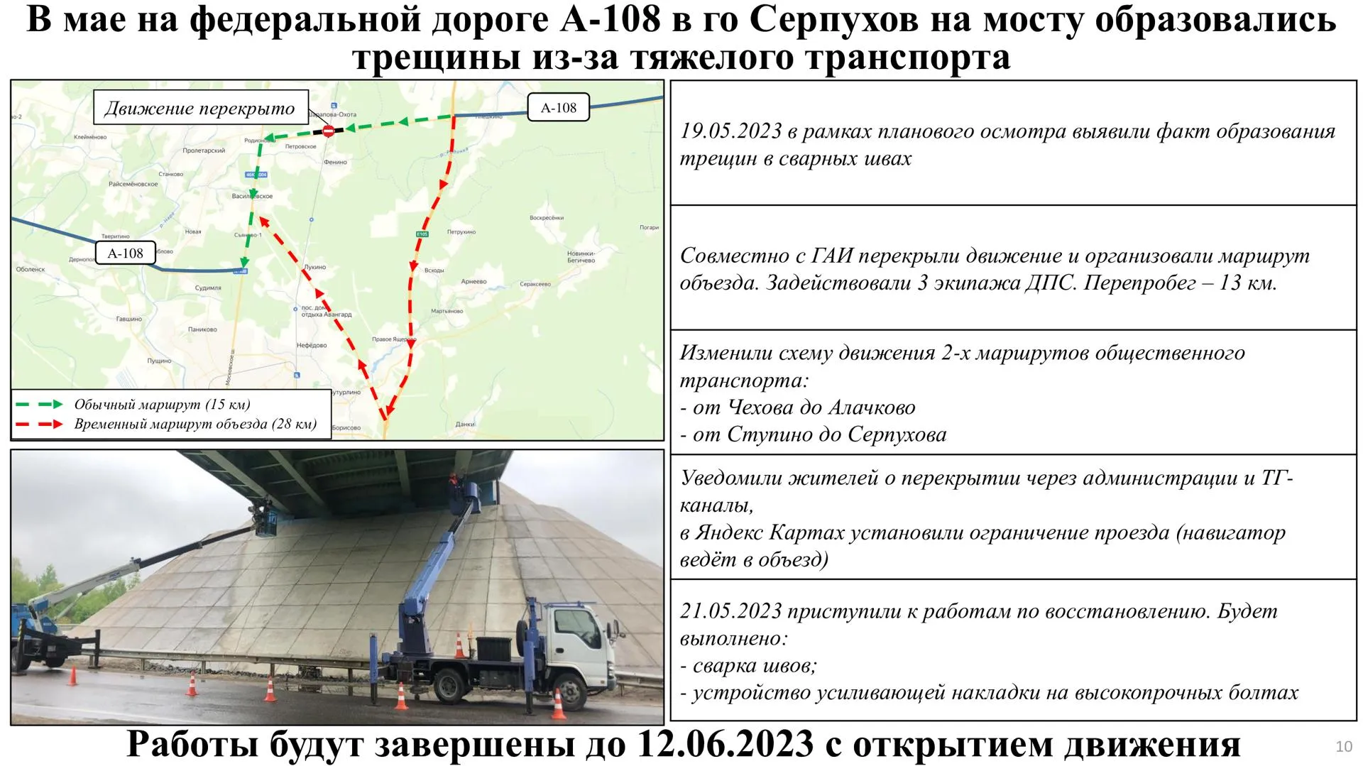 Презентация зампредседателя правительства Подмосковья Анны Кротовой