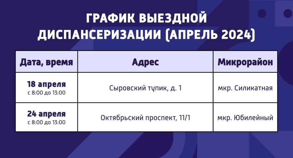 В Подольске 18 и 24 апреля будут работать выездные пункты диспансеризации