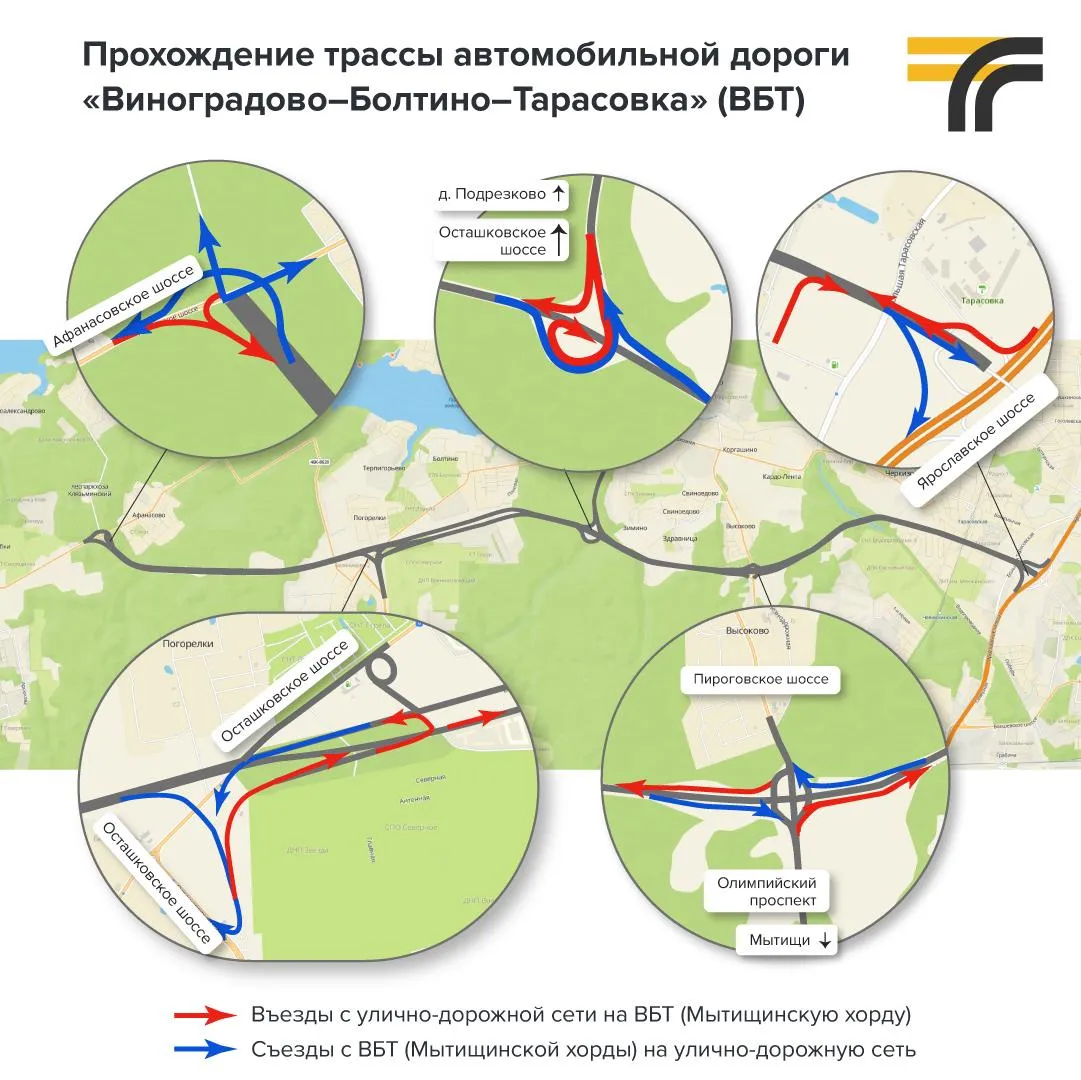 Южная рокада