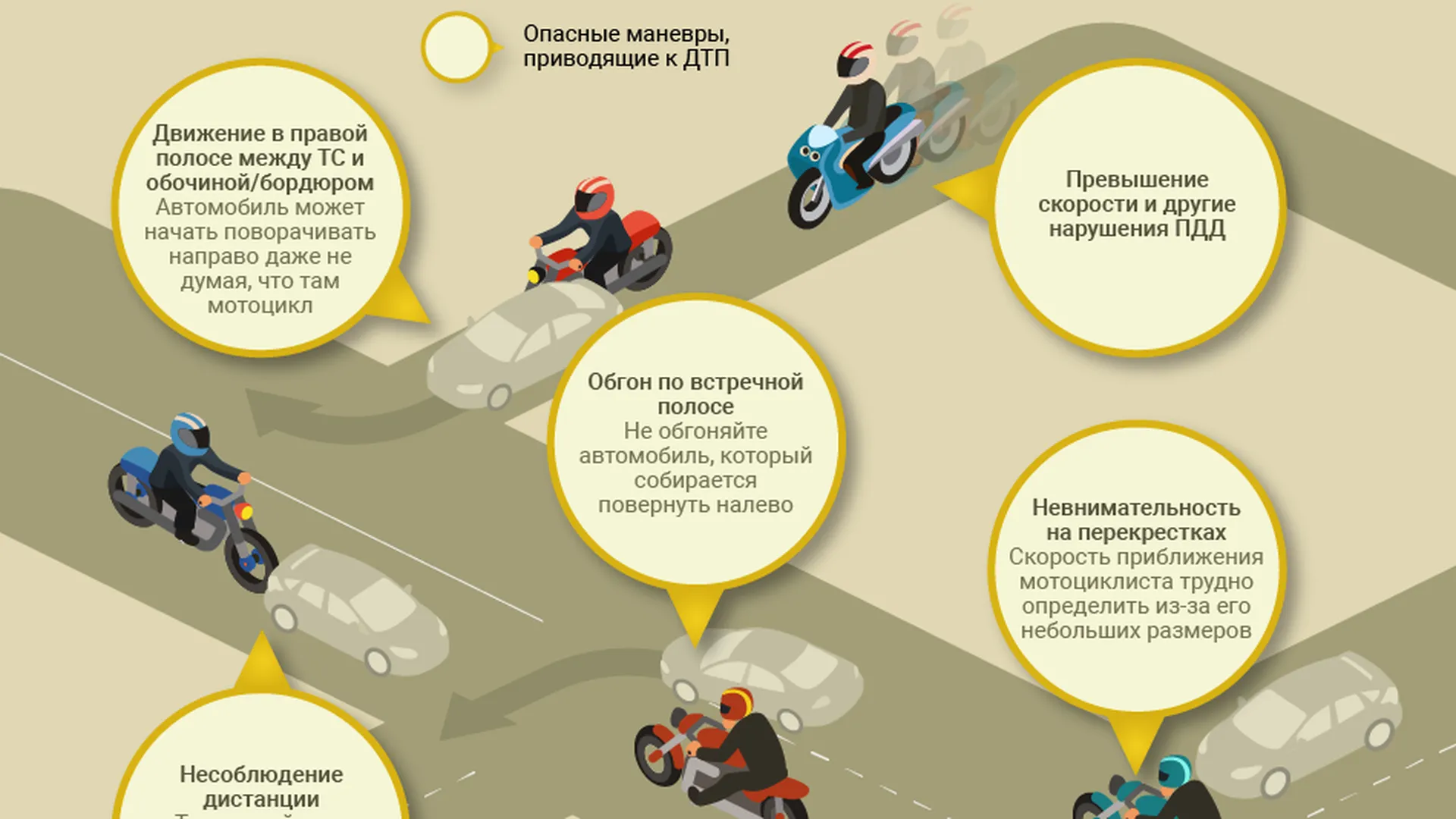 Картинки Безопасность Езды На Мотоцикле