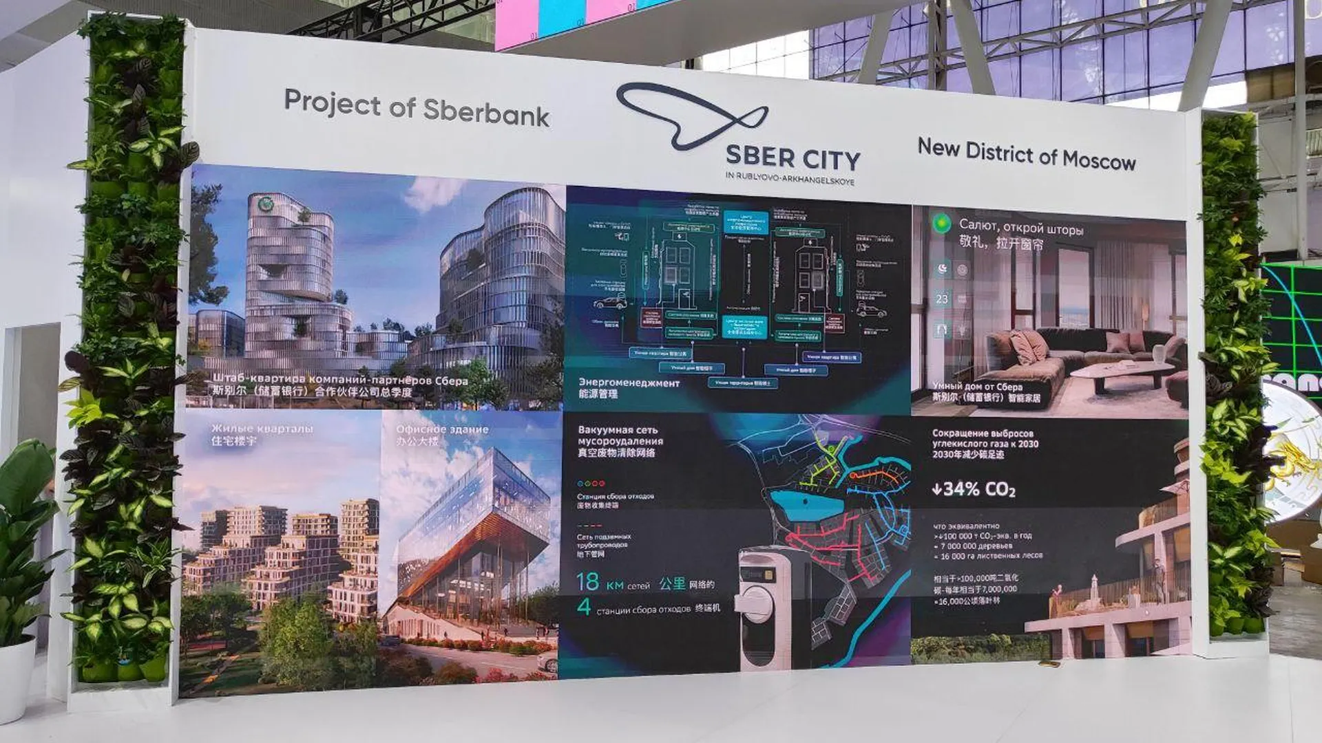 Проект нового района Москвы СберСити показали Президенту РФ на российско-китайском ЭКСПО в Харбине