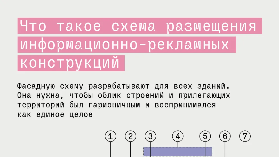 Бизнес Подмосковья может согласовать схемы для размещения вывесок и рекламы онлайн