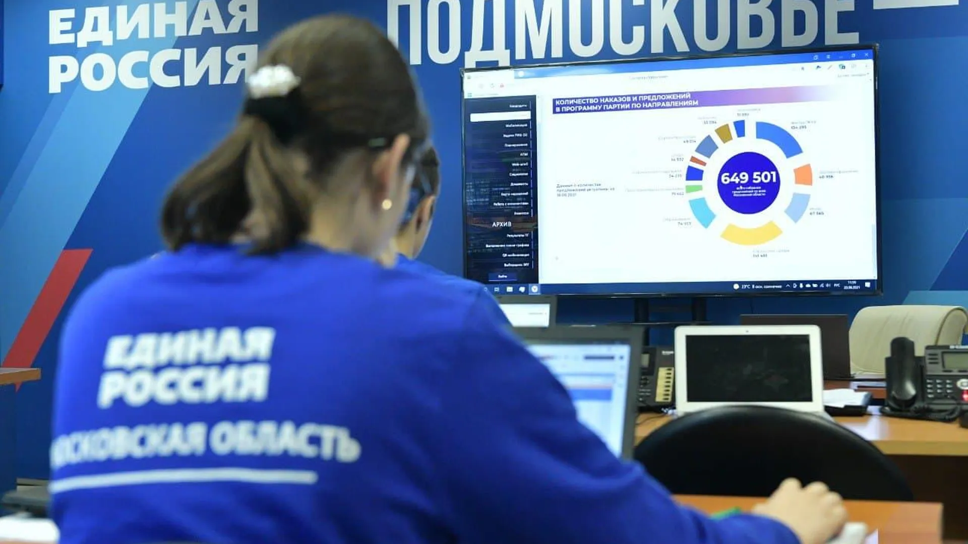 В Подольске успешно реализовывают более 800 наказов жителей по программе «Единой России»