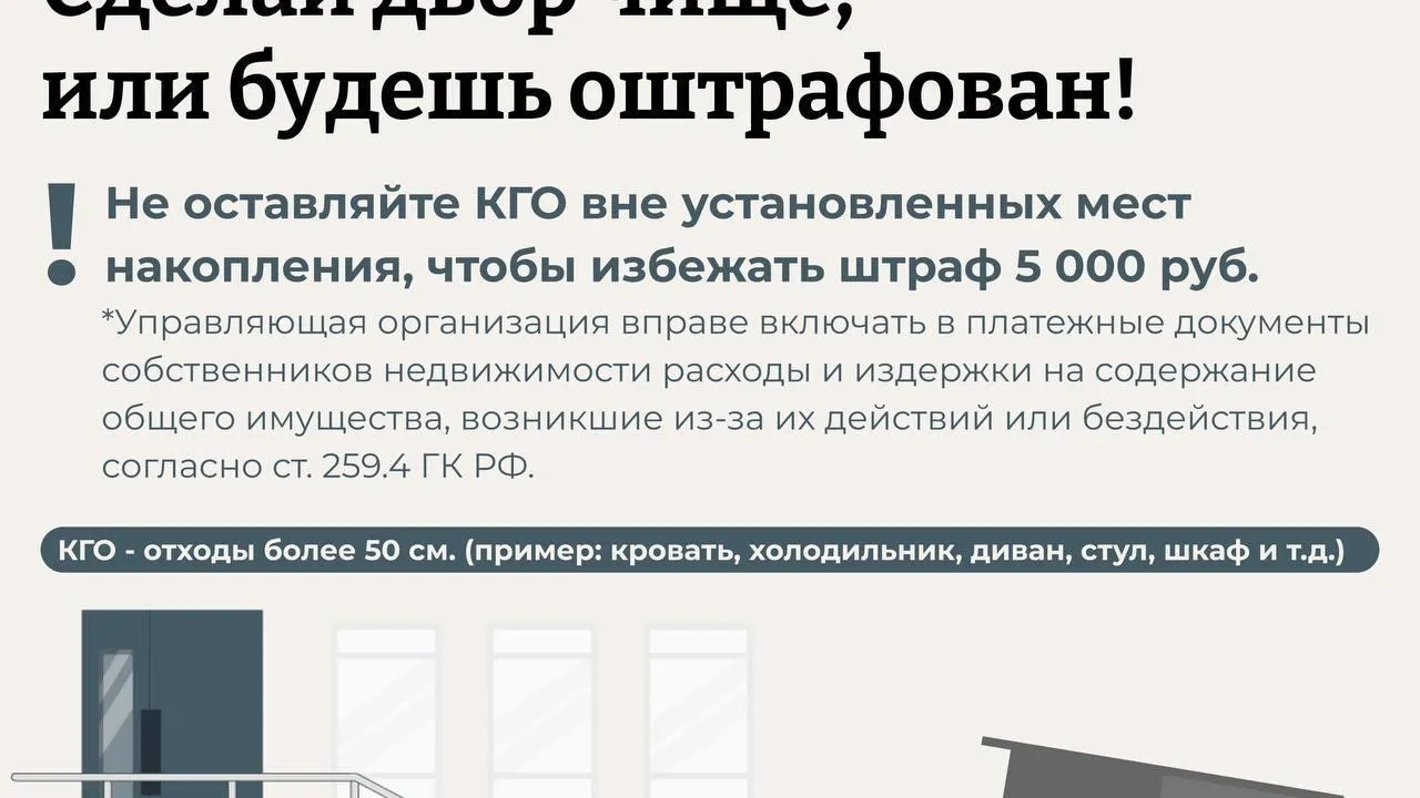 В Подмосковье ввели алгоритм выявления нарушителей чистоты и порядка во дворах