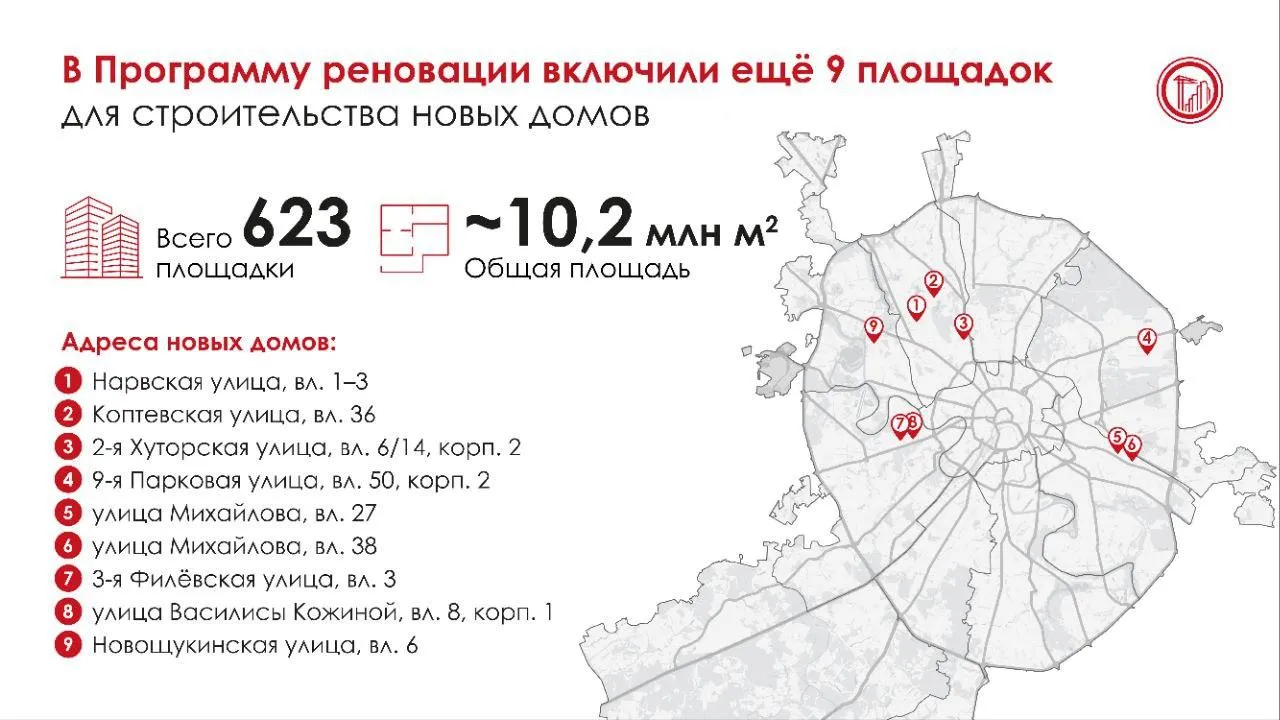 Ефимов: инвесторы восстановят три исторических здания в Москве | РИАМО