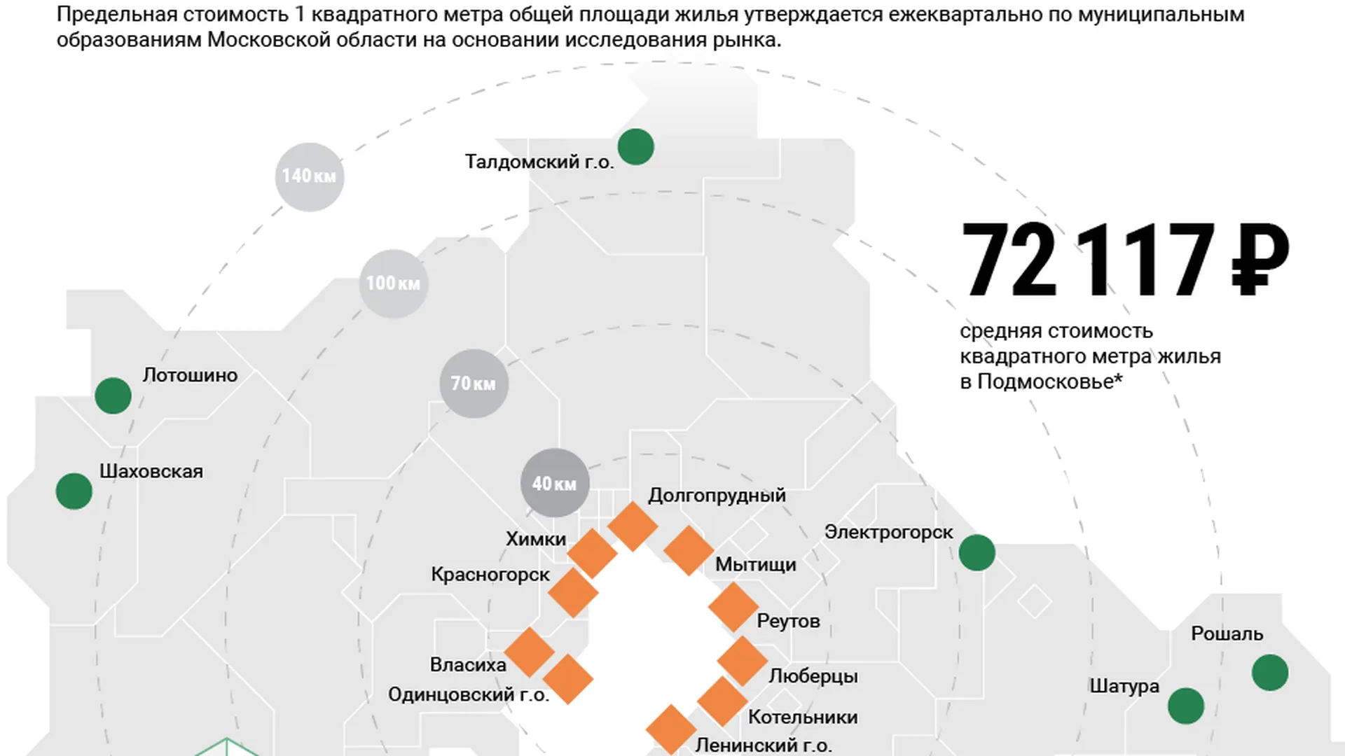 Самое дорогое и самое дешевое жилье в Подмосковье | РИАМО в Щёлково | РИАМО  в Щёлково