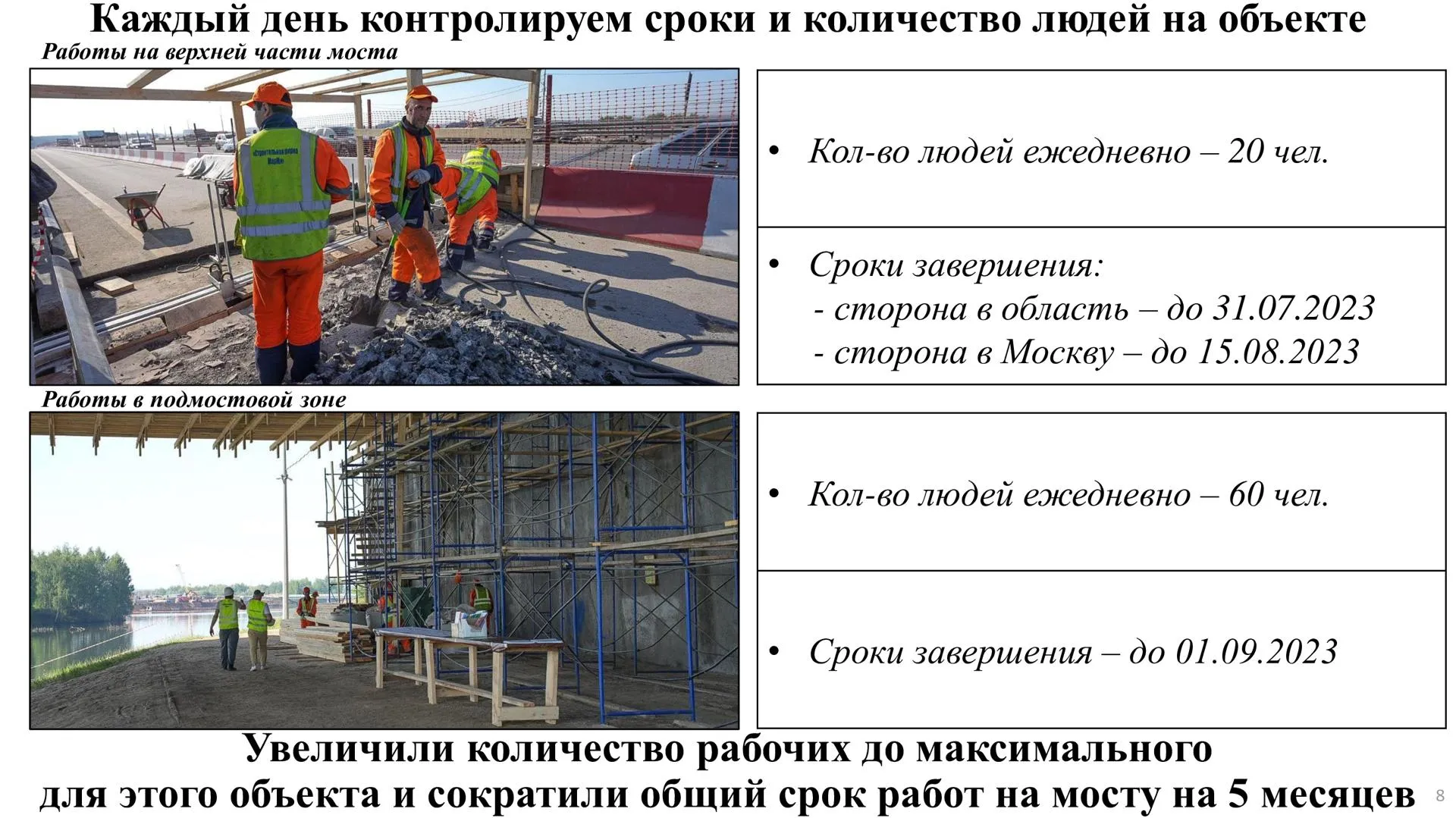 Презентация зампредседателя правительства Подмосковья Анны Кротовой