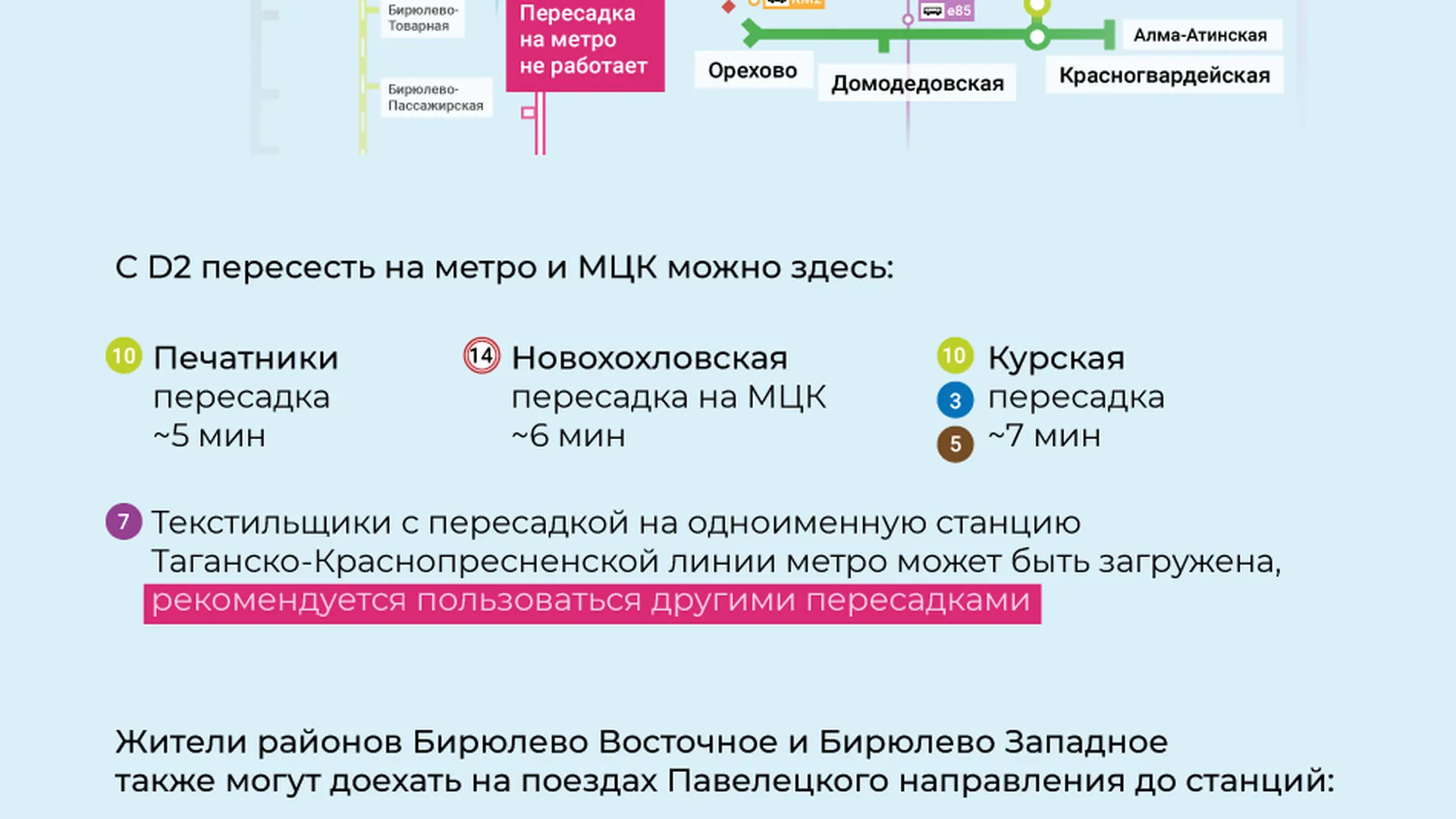 Альтернативные маршруты на время закрытия участка «зеленой» ветки метро