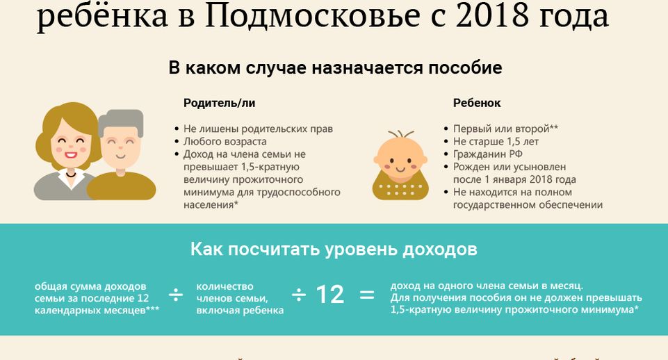 Где выдают пособие. Пособие на первого ребенка. путинские выплаты на детей. президентские выплаты на первого ребенка. путинские выплаты на первого.