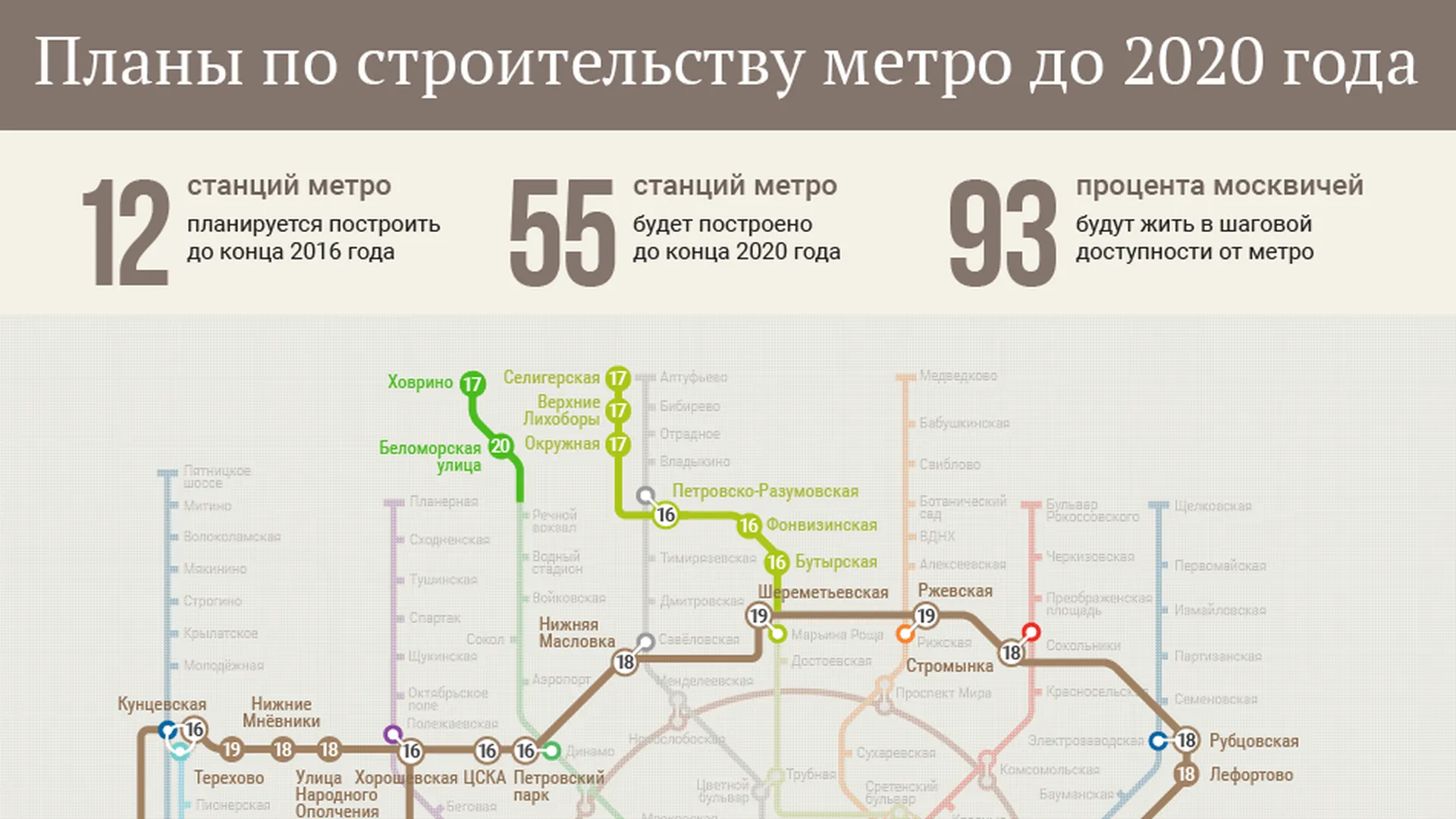 Какое количество станций в 2010 году. Схема метро Москвы 2020. Схема метро Москвы Москвы 2020. Станции метро в Москве схема строительства. Новая карта метрополитена Москвы 2020.