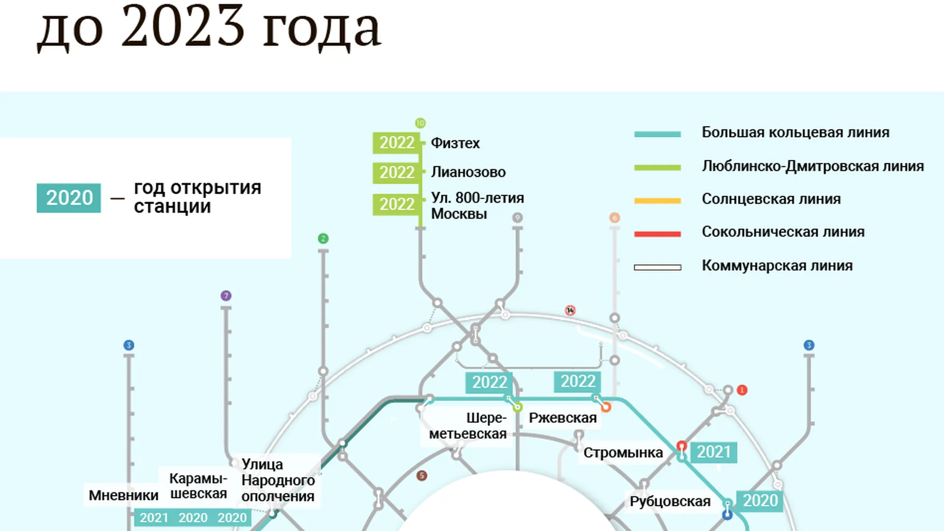 Какое количество станций в 2010 году. Новая ветка метро в Москве 2021. Схема Московского метро 2023 года. Московский метрополитен схема 2022 года. Новая схема метро Москвы 2023.