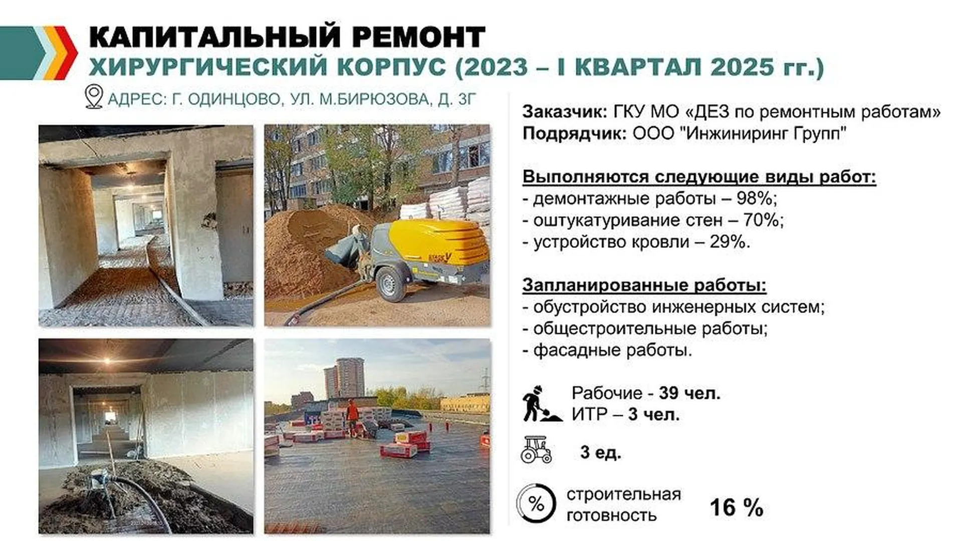 Строительство 5 медучреждений в Одинцовском округе планируют завершить до конца 2025 г