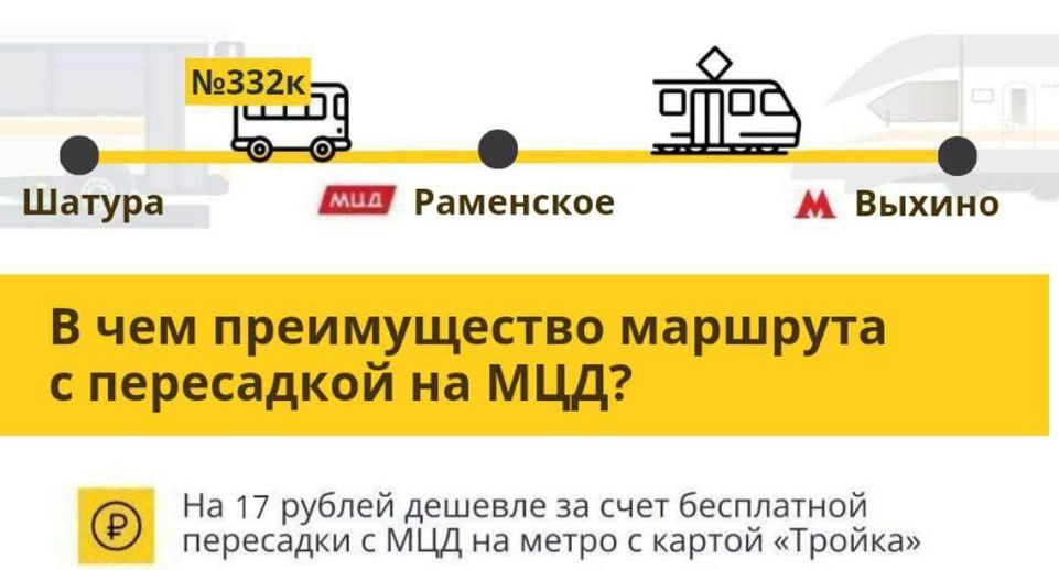 Автобусы маршрута № 332к будут курсировать до станции МЦД Раменское