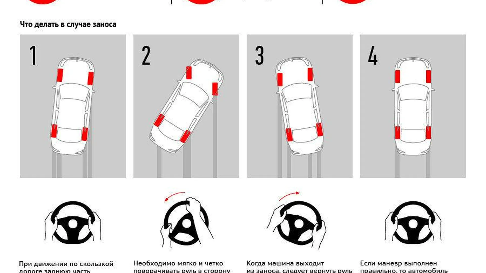 Победа над заносом: правила вождения на заснеженной дороге