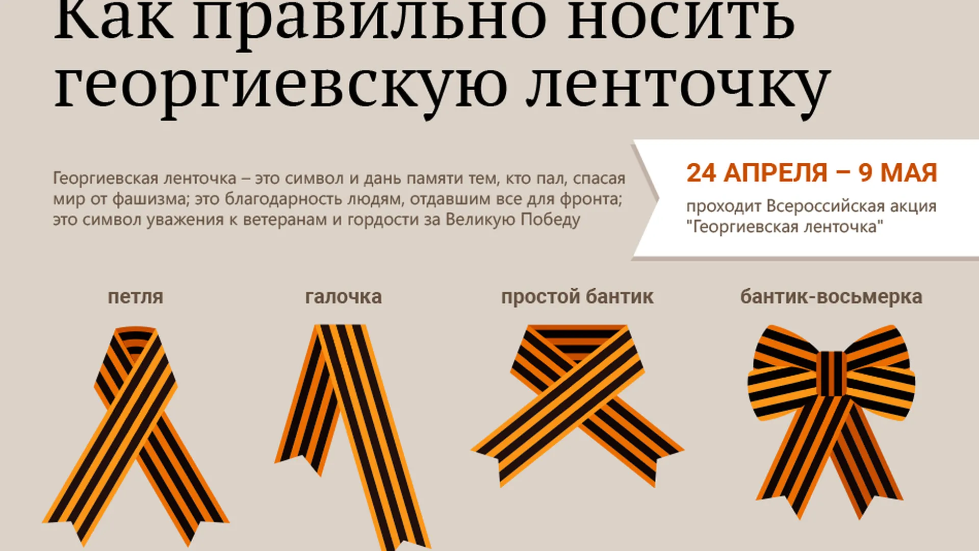 Как правильно носить георгиевскую ленточку | РИАМО в Подольске | РИАМО ...