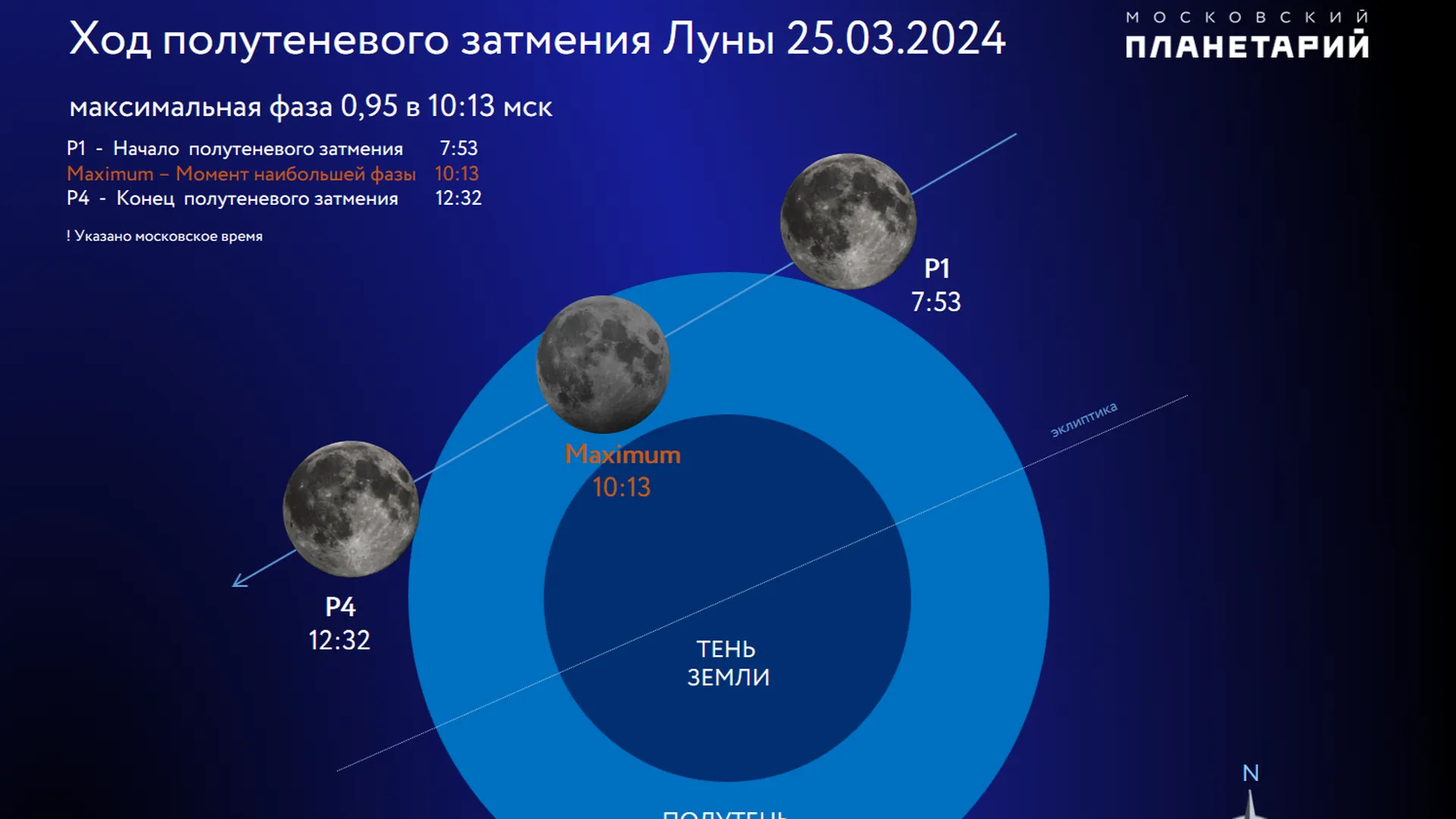 Полутеневое затмение Луны 25 марта могут увидеть жители крайнего севера России