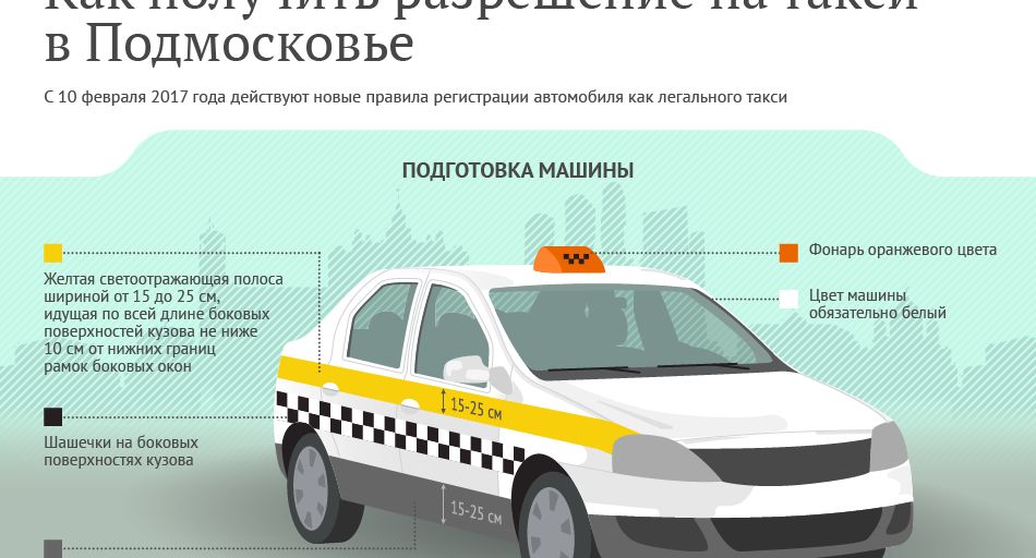 Как лучше работать в такси