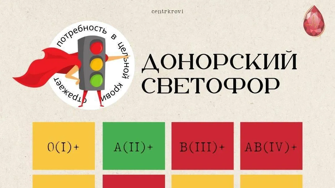 В Подмосковье приглашают доноров всех групп крови