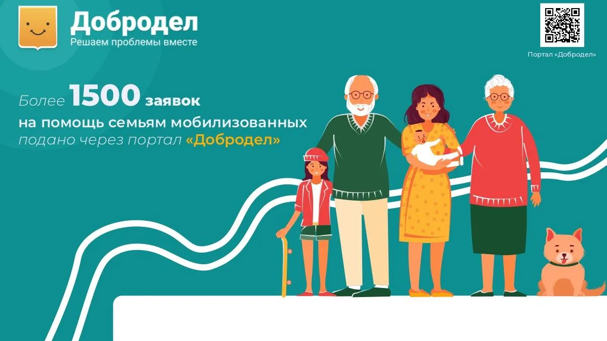 Свыше 1,5 тыс заявок на помощь семьям мобилизованных подано через портал «Добродел»