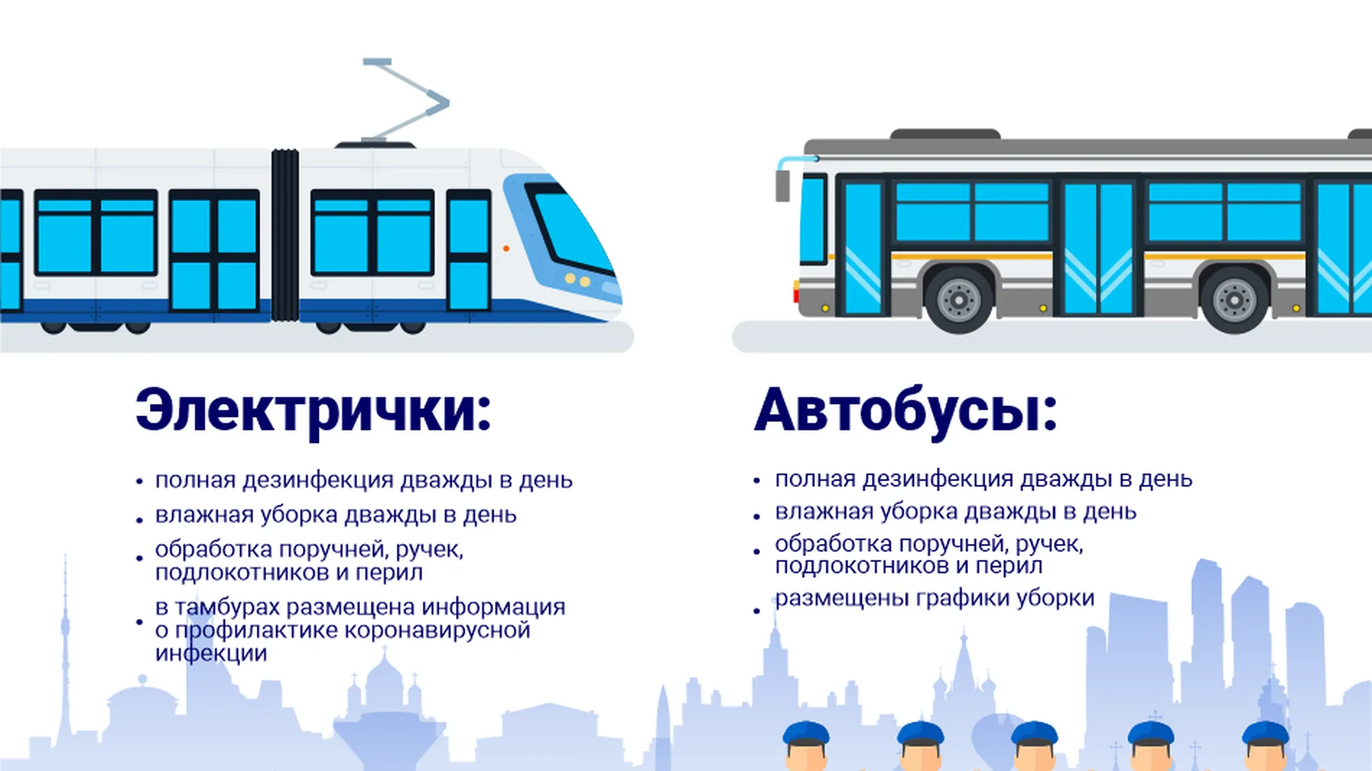 Как дезинфицируют общественный транспорт в Подмосковье | РИАМО в Балашихе |  РИАМО в Балашихе