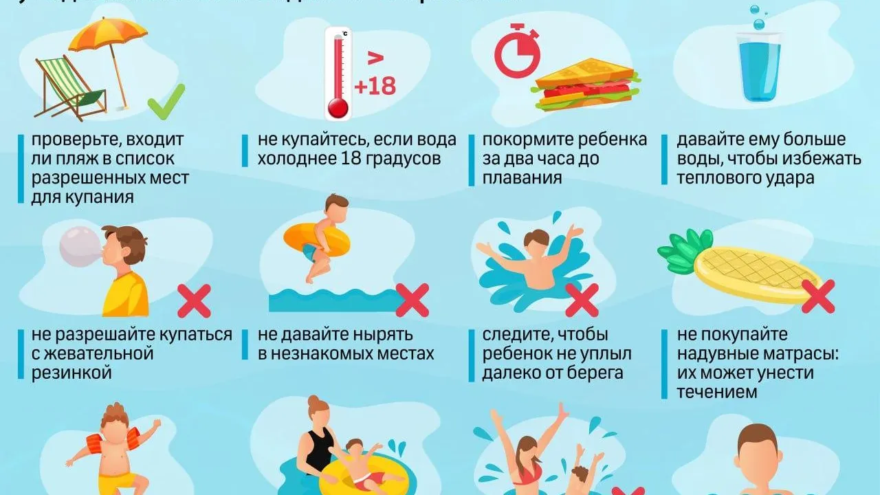Врачи Подмосковья напомнили родителям о правилах безопасности детей у воды