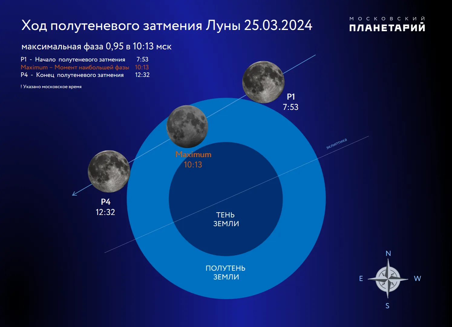 Полутеневое затмение Луны 25 марта могут увидеть жители крайнего севера  России | РИАМО