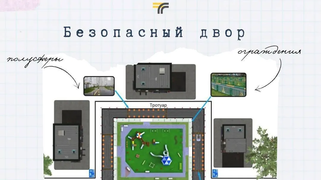 Комплексное обустройство дворовых территорий проводят в Подмосковье