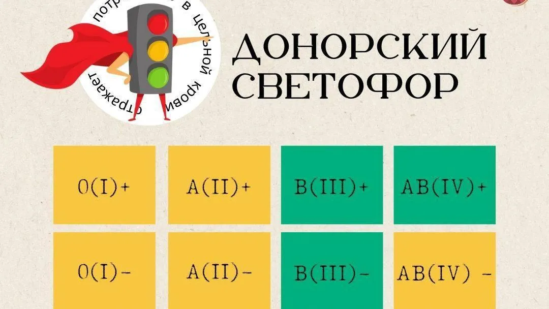 Жителей Подмосковья с I, II и IV группами крови приглашают на донацию