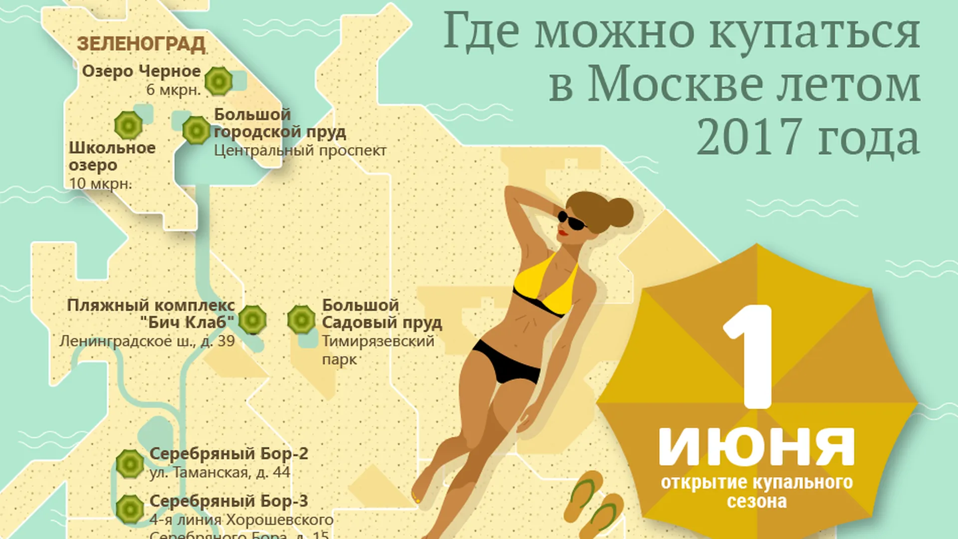 Какие пляжи будут работать в Москве летом 2017 года